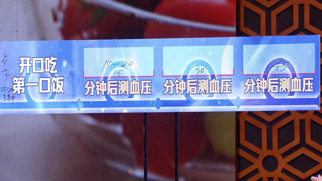 吃完饭就犯困?可能是血压异常!六个小方法,远离餐后危险时刻