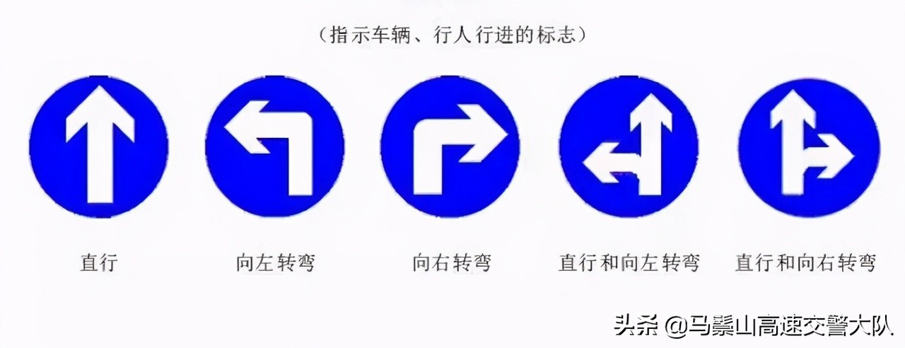交通安全知识:交通安全标示大全及图解!建议收藏,以备不时之需