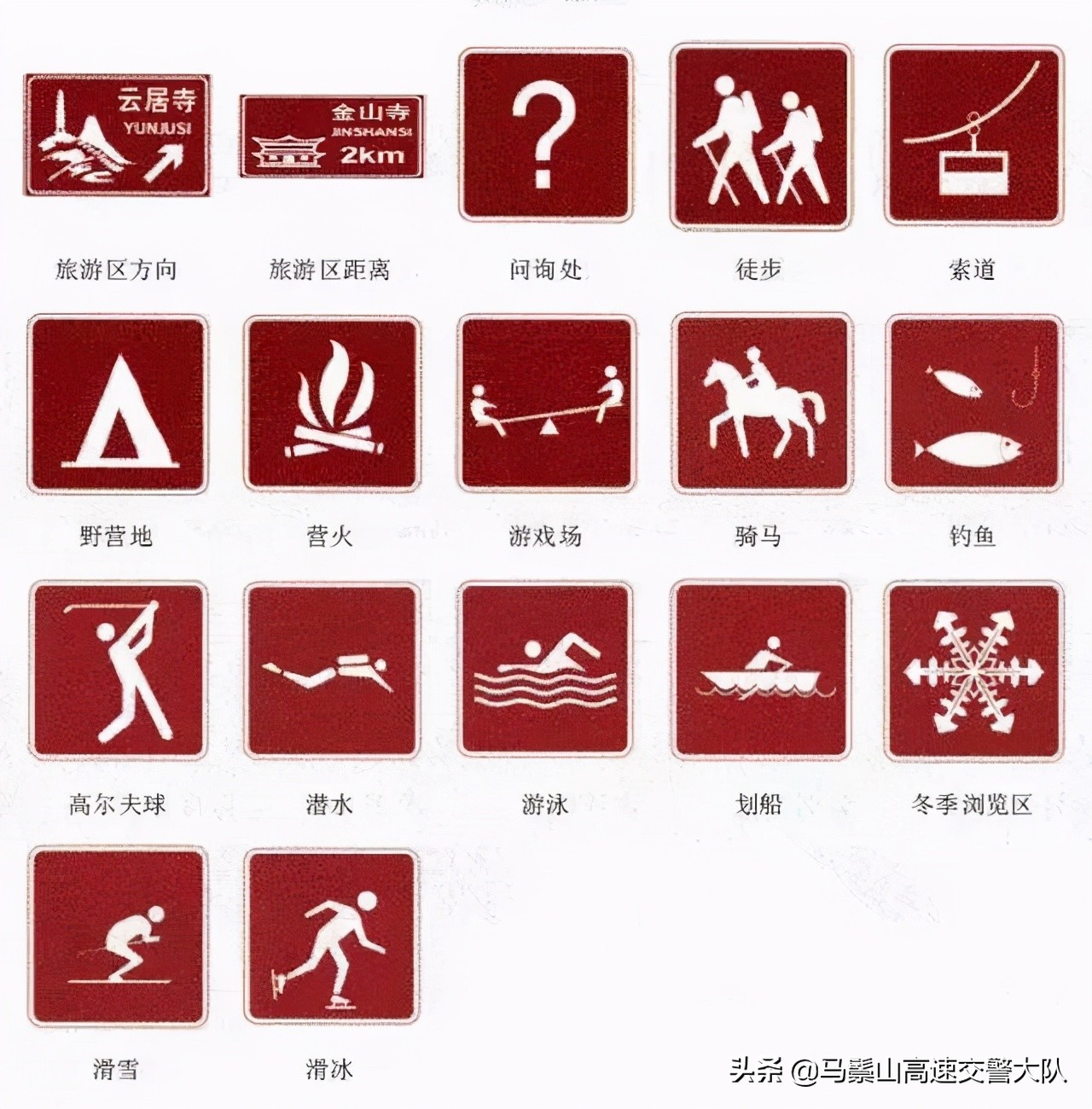 交通安全知识:交通安全标示大全及图解!建议收藏,以备不时之需