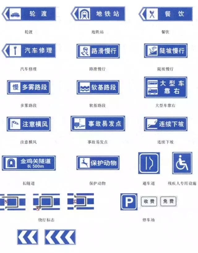 交通安全知识:交通安全标示大全及图解!建议收藏,以备不时之需