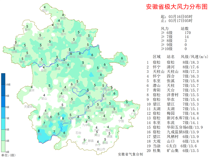 明天雨势增强，局部暴雨；周末低温下降明显，注意防寒保暖