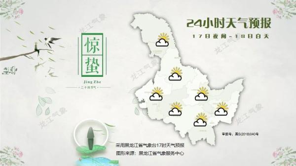 黑龙江天气平稳气温升？别着急新一轮冷空气将“接力”上线！