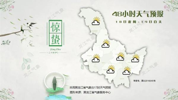 黑龙江天气平稳气温升？别着急新一轮冷空气将“接力”上线！