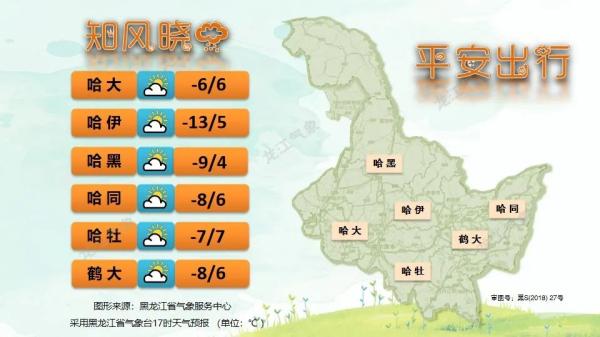 黑龙江天气平稳气温升？别着急新一轮冷空气将“接力”上线！