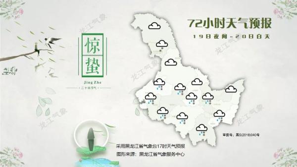 黑龙江天气平稳气温升？别着急新一轮冷空气将“接力”上线！