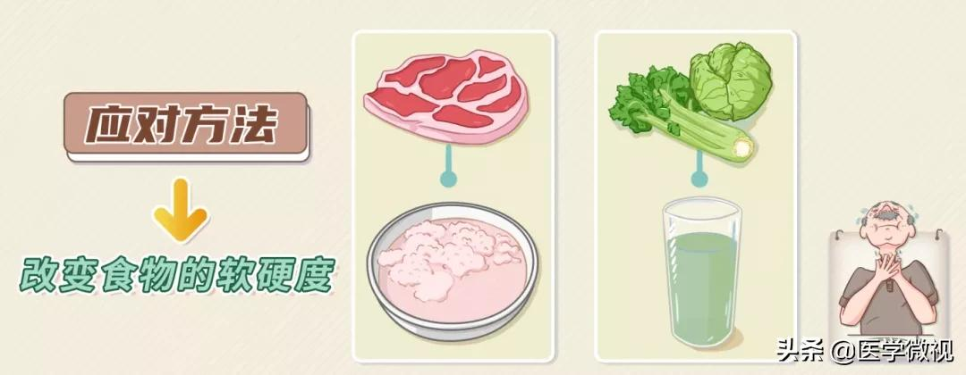 吃饭容易呛?喝水总是咳?警惕这种“隐形杀手”