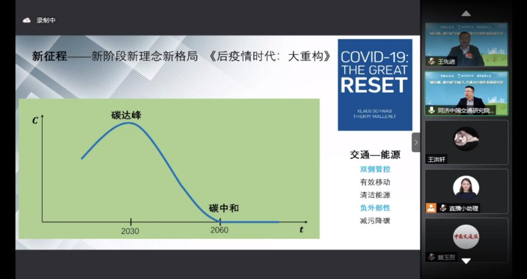 “双碳”目标下交通如何转型？我们组织了这场会议，详情请戳→