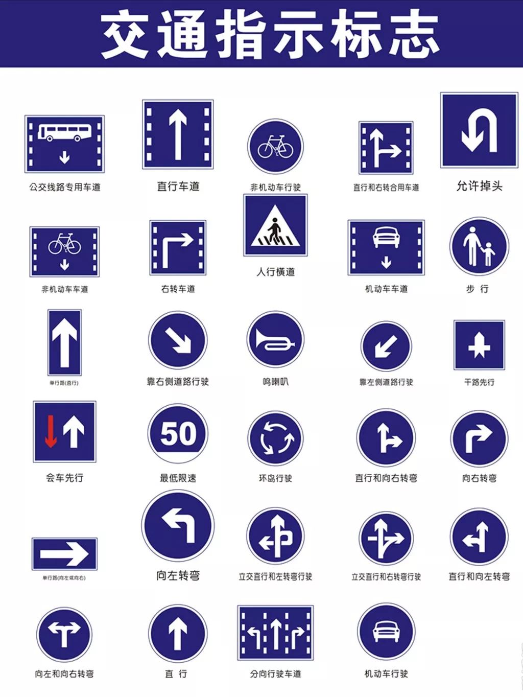 这些交通安全常识要牢记!