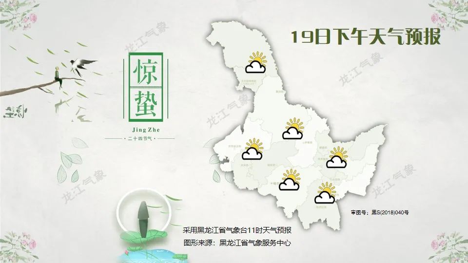 天哪！黑龙江天气又要变脸！听说还有大暴雪…