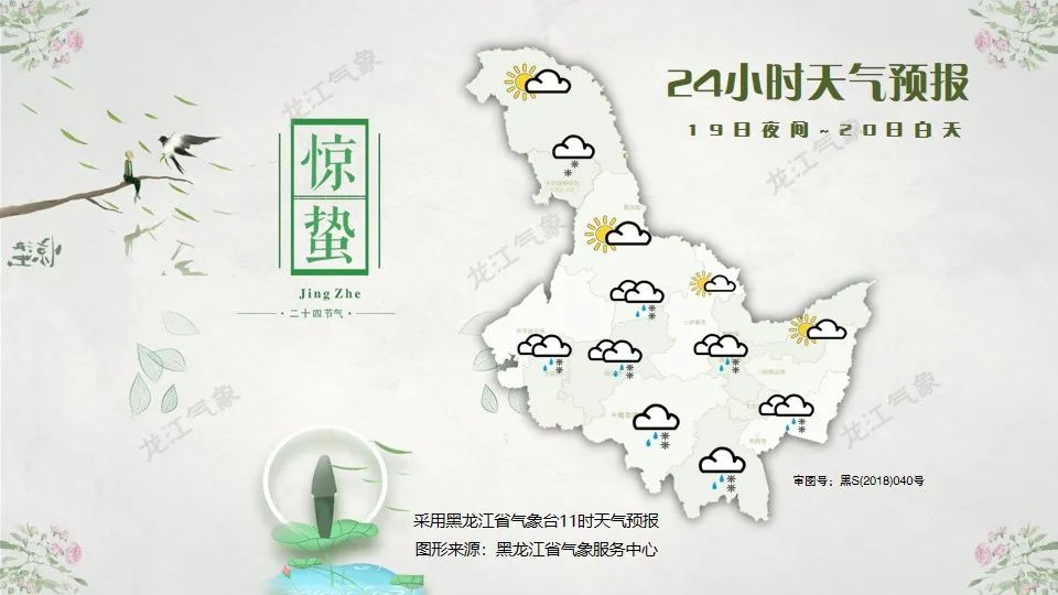 天哪!黑龙江天气又要变脸!听说还有大暴雪…