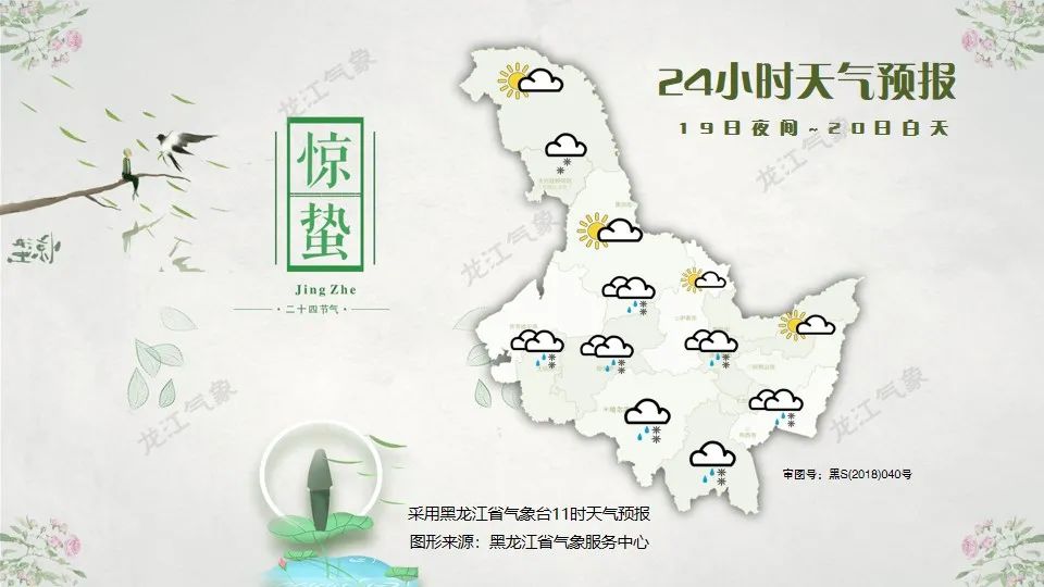 天哪！黑龙江天气又要变脸！听说还有大暴雪…