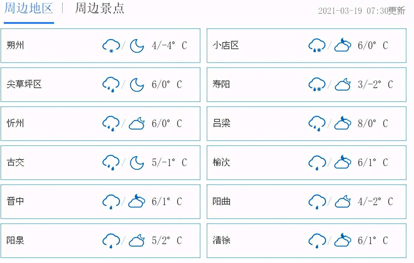 山西:沙尘天气刚走!接着下雨、大风、各地降温
