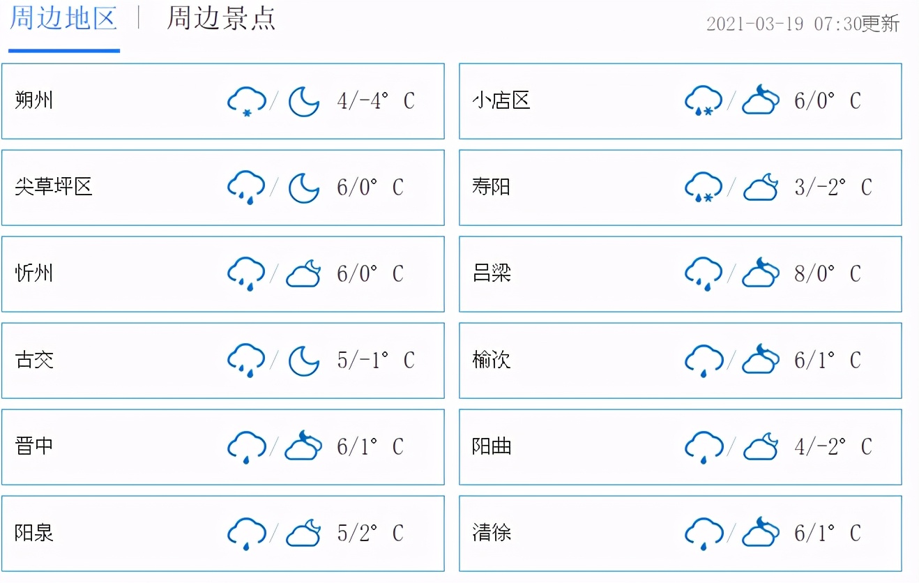 山西：沙尘天气刚走！接着下雨、大风、各地降温