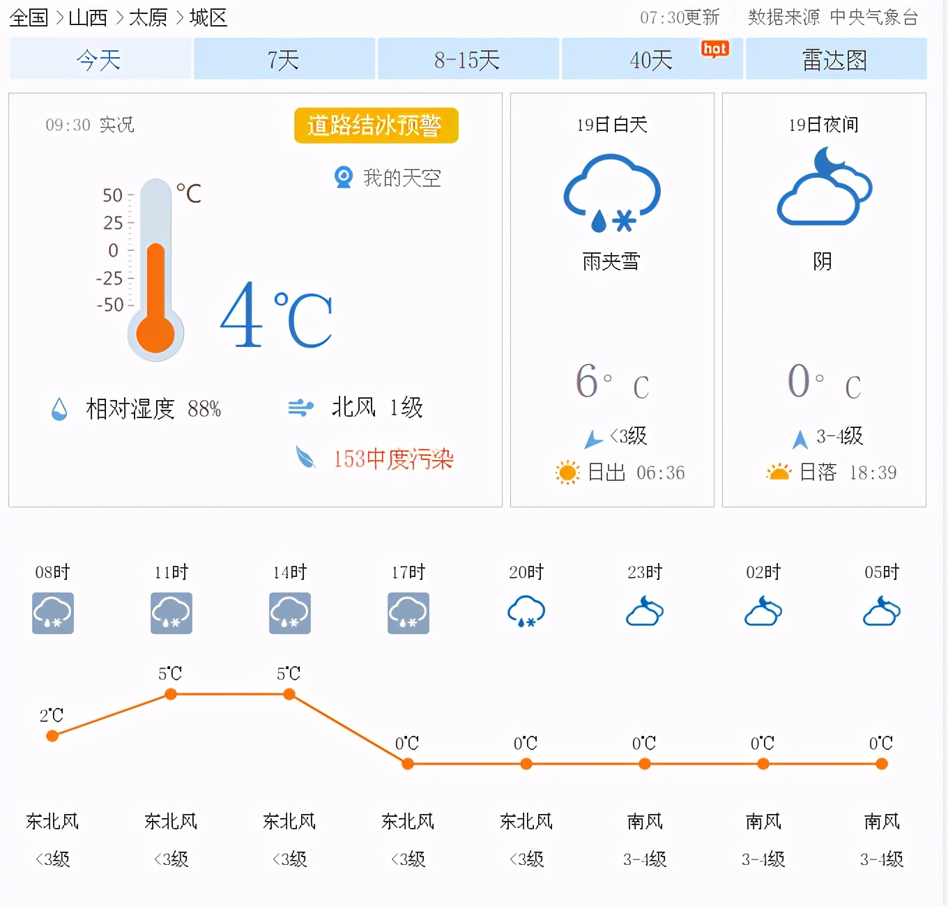 山西：沙尘天气刚走！接着下雨、大风、各地降温