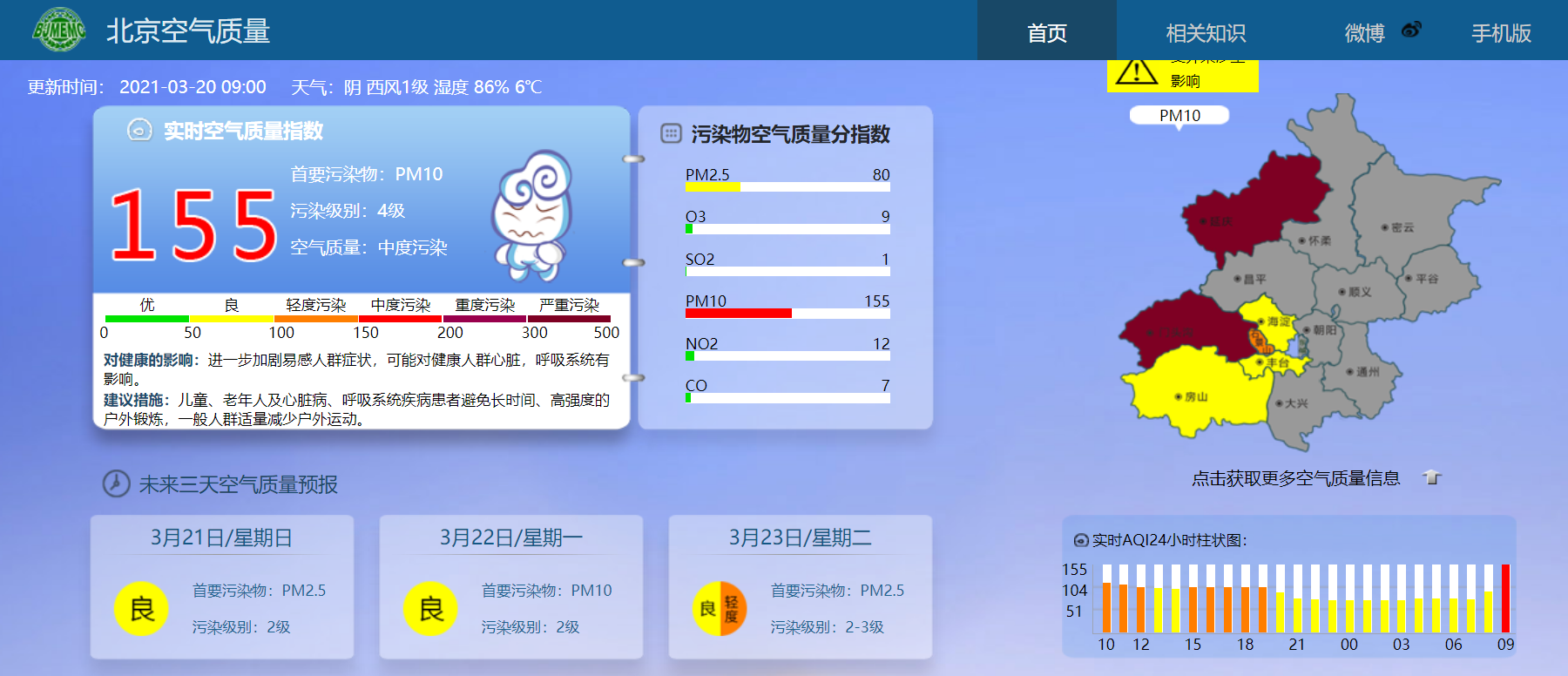 北京天气最新预报:延庆门头沟达严重污染 本次沙尘强度较小