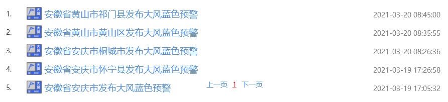 1℃→22℃!大反转!合肥接下来天气太刺激
