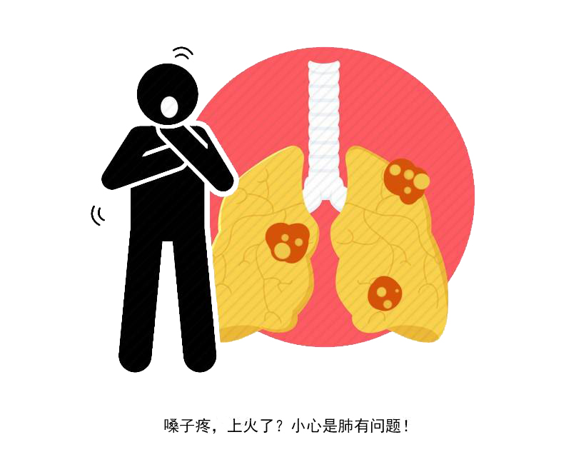 如何才能远离肺癌?晨起2坚持,晚上3不做,或许有利于肺部健康