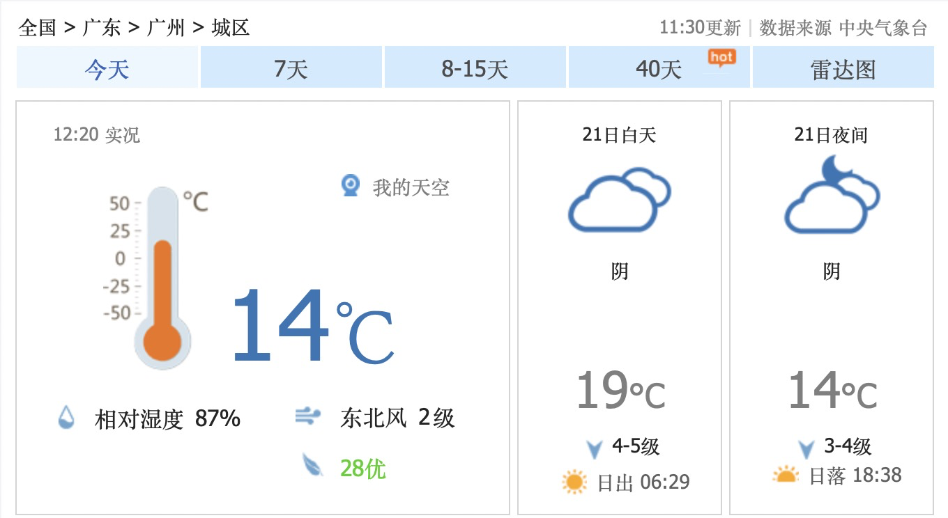 周天气(22-28日):雨雪沙尘消减、气温升,真.春天上线