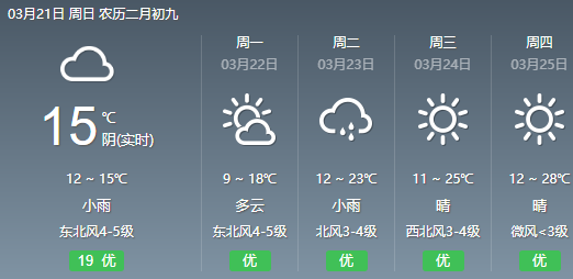 大反转！今起，龙岩气温大跳水+雨雨雨！还有寒潮警报！来看看接下来的天气