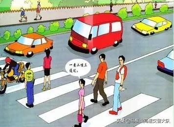 对于交通安全,你了解多少