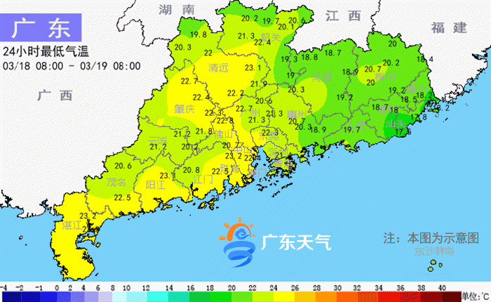 323世界气象日,有直播、有奖品、还有气温回升剧透...
