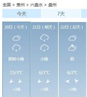 开始了！降低6-10℃，还有雷雨、冰雹、大风！未来几天贵州天气……
