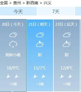 开始了！降低6-10℃，还有雷雨、冰雹、大风！未来几天贵州天气……