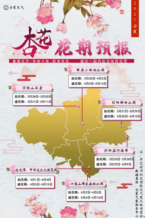 好天气在路上,宁夏赏杏地图请查收!