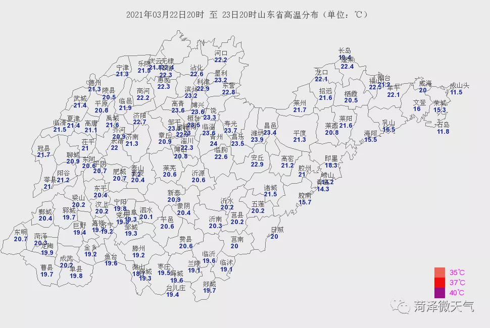 菏泽气温升至22°C！接下来的天气……