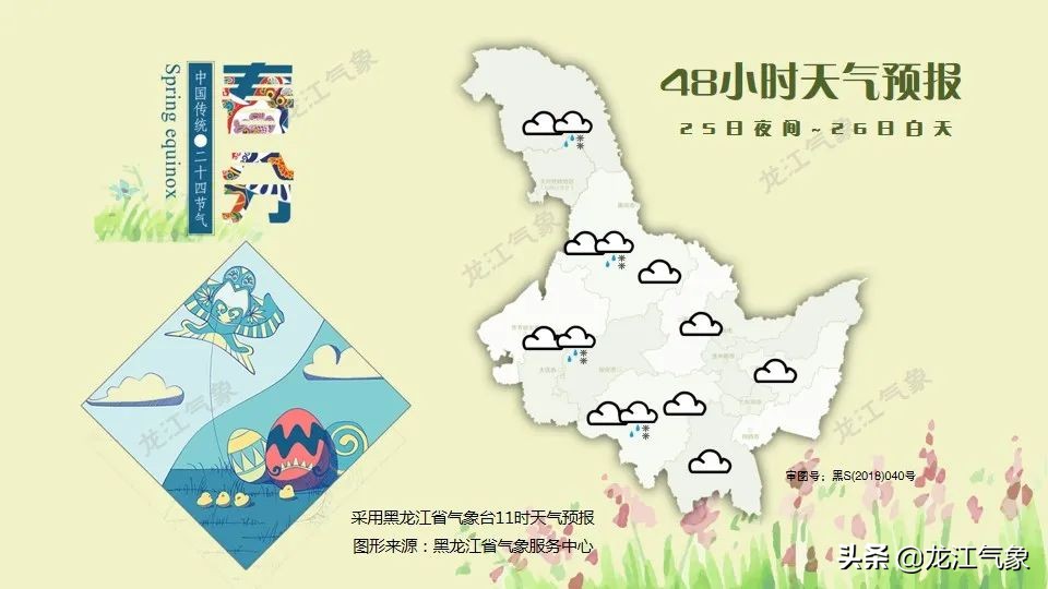 天气暖暖，气温继续回升