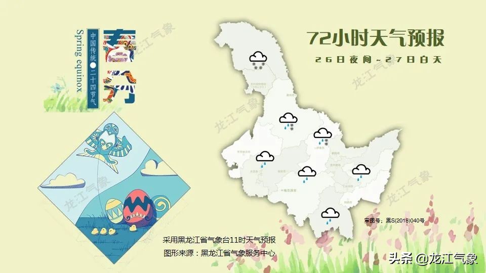 天气暖暖，气温继续回升