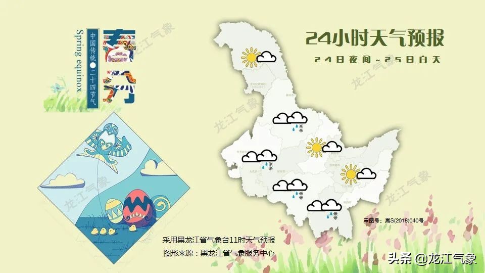 天气暖暖，气温继续回升