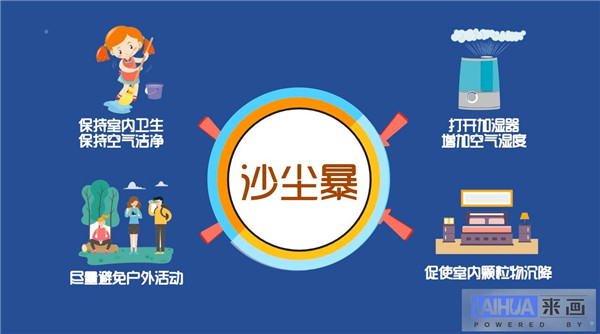 动画丨遭遇沙尘天气如何应对?这份防护指南请查收