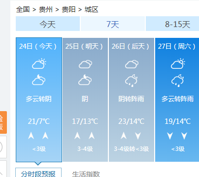 未来三天多阵雨,须防范局地强对流天气!