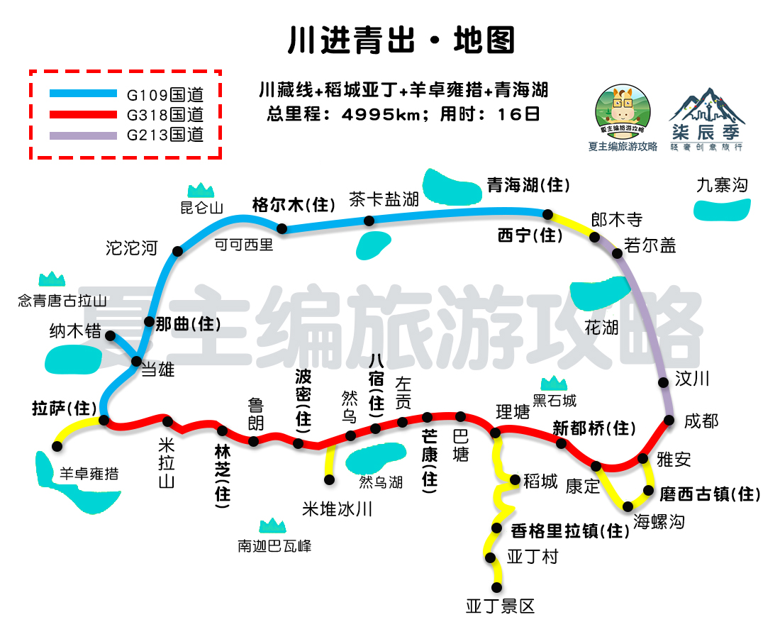 成都自驾拉萨,除了318川藏线,还有3条经典线路,行程更完美
