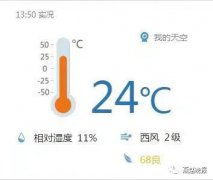 优良天 +25 ℃！春光明媚！
