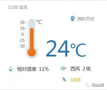 优良天 +25 ℃！春光明媚！周末雨又要来！