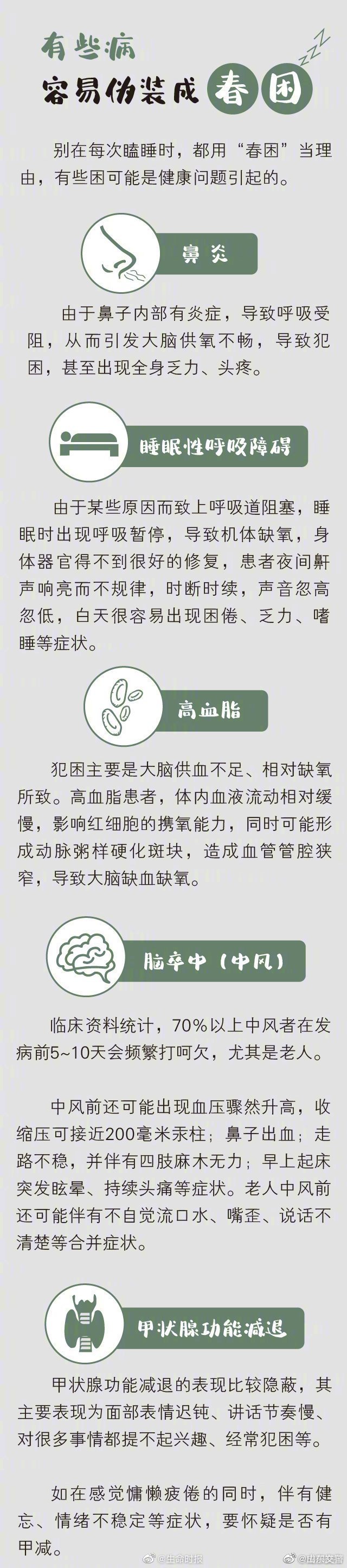 【#为什么春天总爱犯困#？9种疾病可能伪装成“春困”】