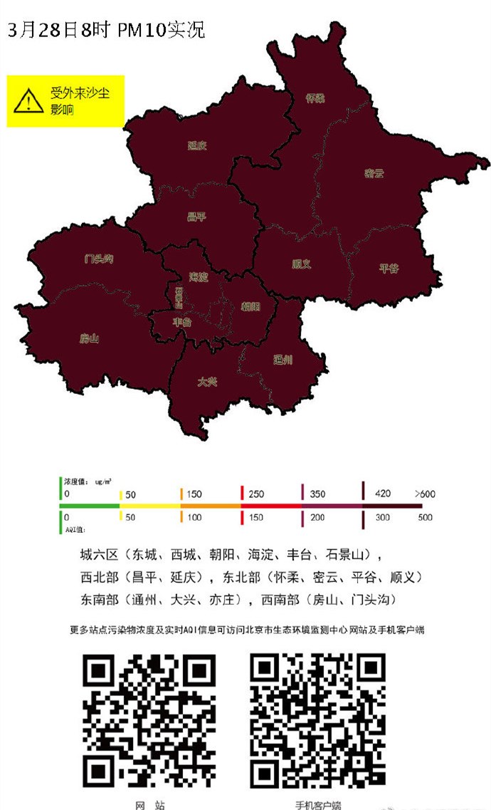 北京城区PM10指数全面“爆表”，今晚沙尘天气将逐渐减弱