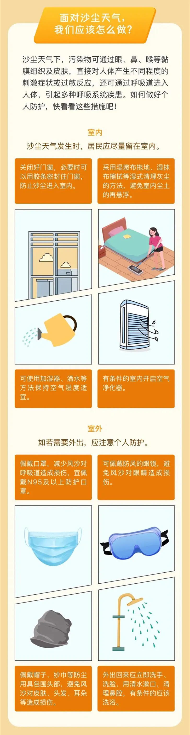 大风即将抵达,沙尘天气再现!今日,宜宅家