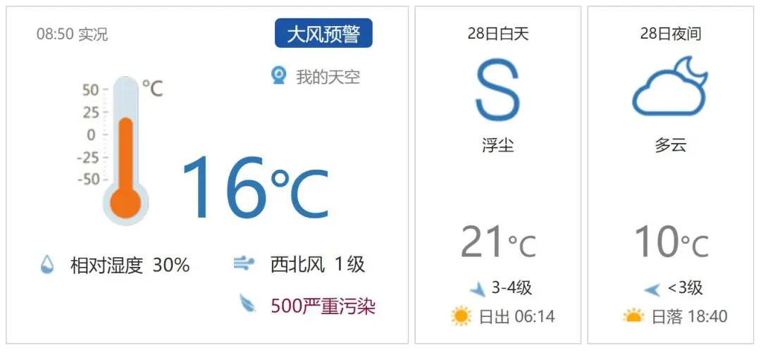 大风即将抵达,沙尘天气再现!今日,宜宅家