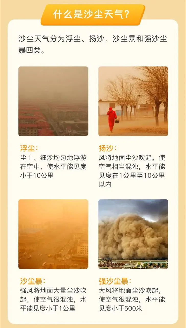 大风即将抵达,沙尘天气再现!今日,宜宅家