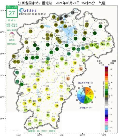 雨雨雨+强对流！江西天气突转 接下来一周…