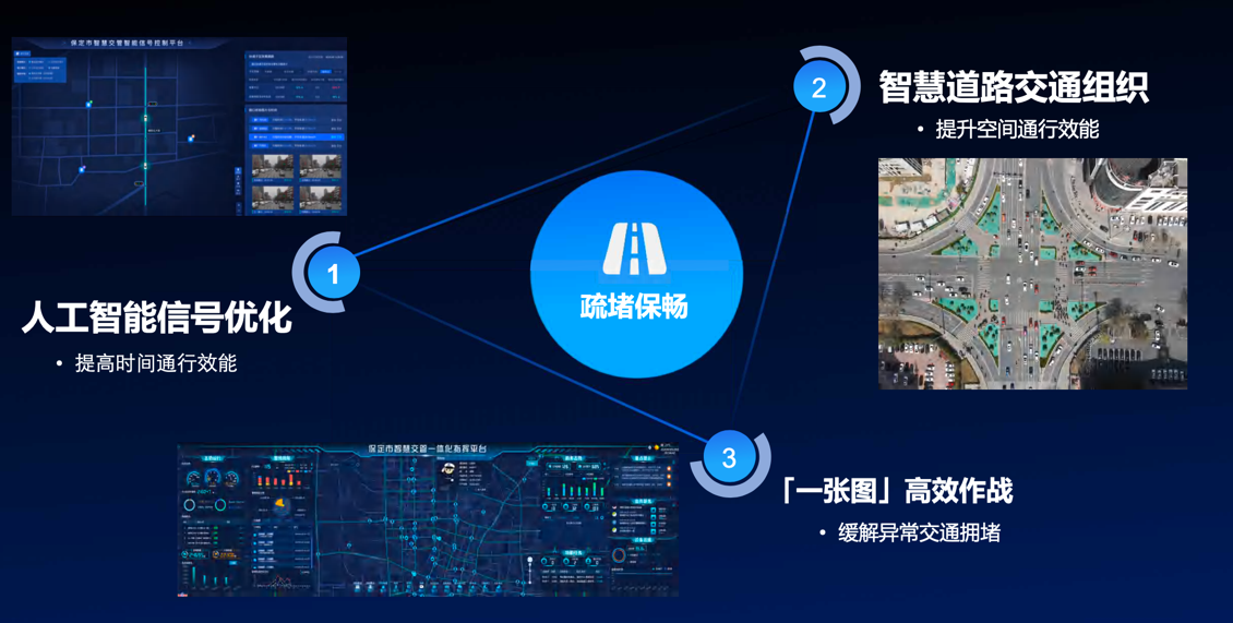 第十届中国智能交通市场年会上保定交警支队分享智能交通建设经验