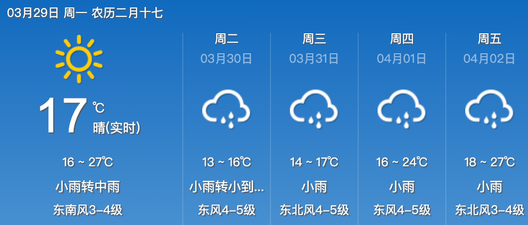气温直冲27℃!接下来天气又要大变,除了雨雨雨,还要防范……