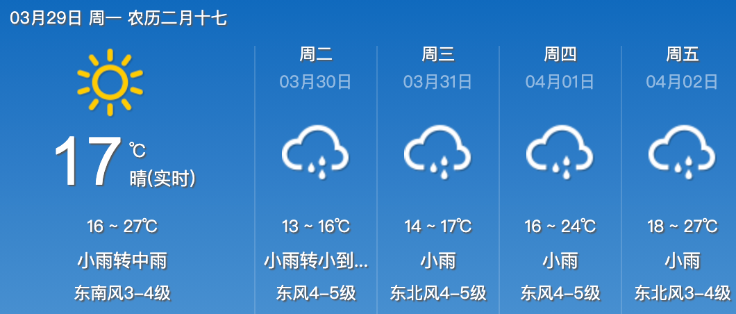 气温直冲27℃！接下来天气又要大变，除了雨雨雨，还要防范……