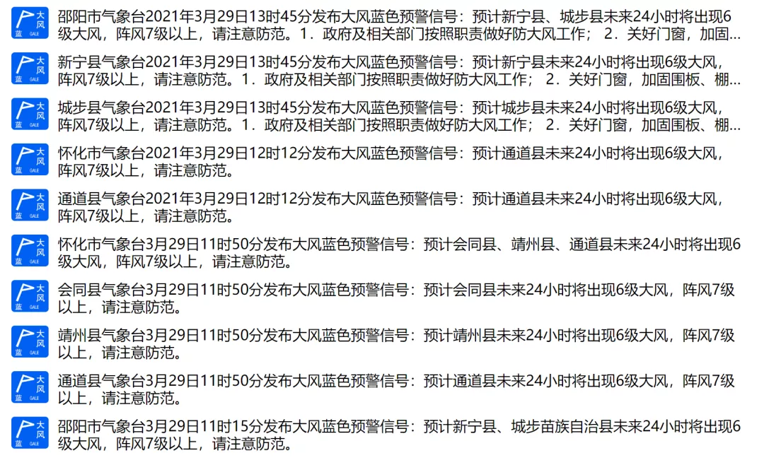 暴降14℃！雷暴大风、冰雹齐上阵！湖南天气大反转