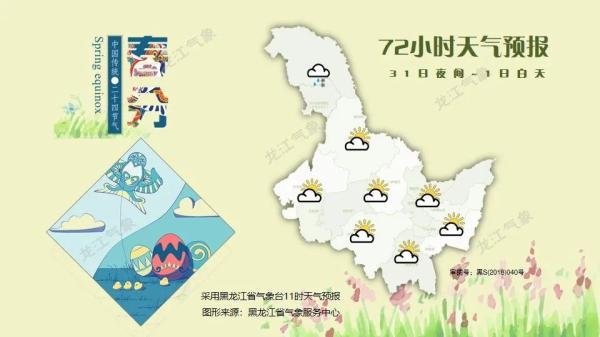 注意：本周休息时间有变 天气还是这样的