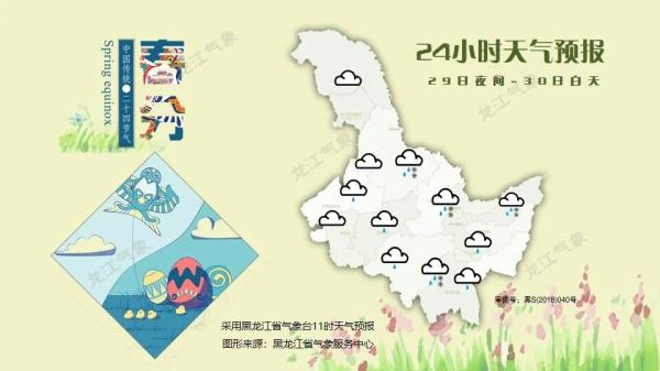 注意：本周休息时间有变 天气还是这样的