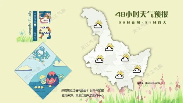 注意：本周休息时间有变 天气还是这样的